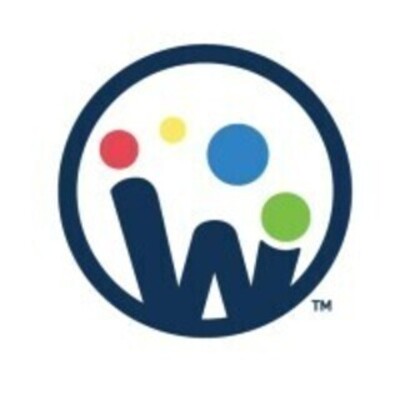 Wonderbrands